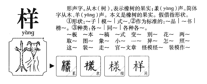 样字字源字形