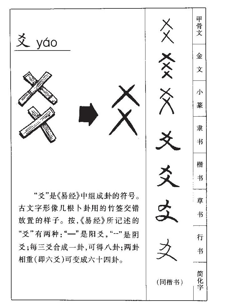 爻字字源字形