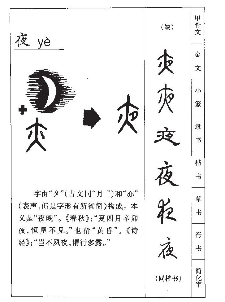 夜字字源字形