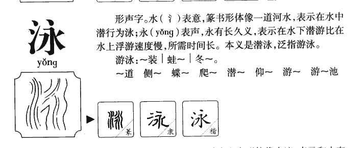 泳字字源字形