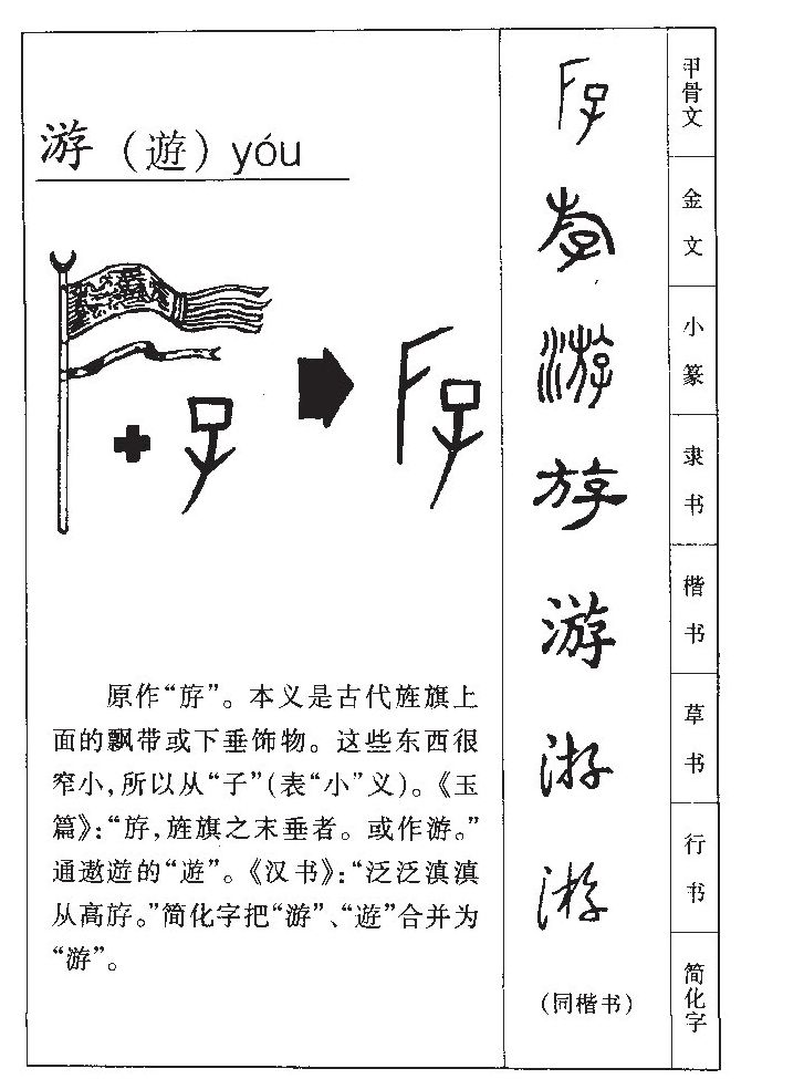 游字字源字形