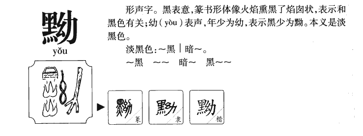 黝字字源字形