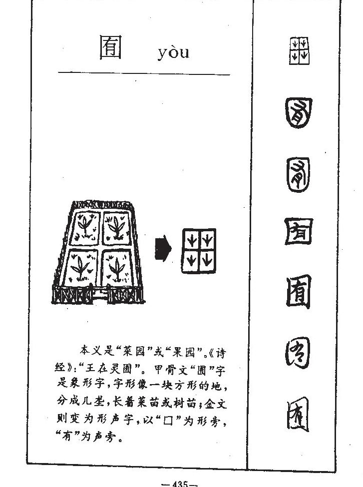 囿字字源字形