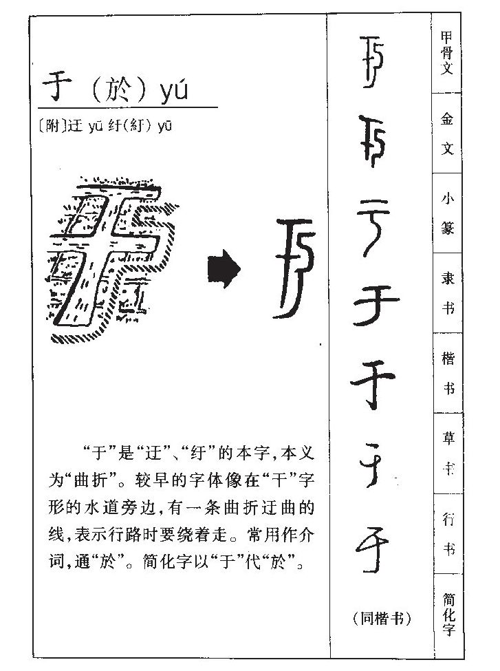 于字字源字形