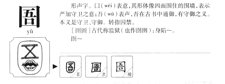 圄字字源字形