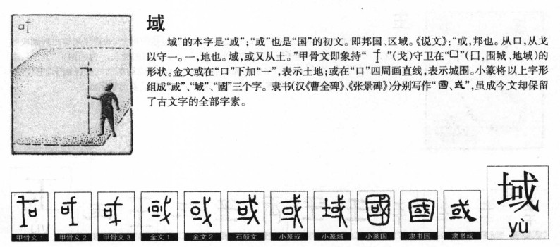 域字字源字形