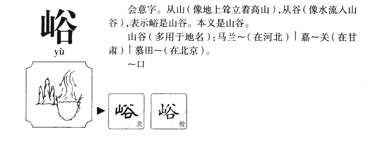 峪字字源字形