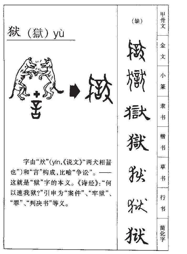 狱字字源字形