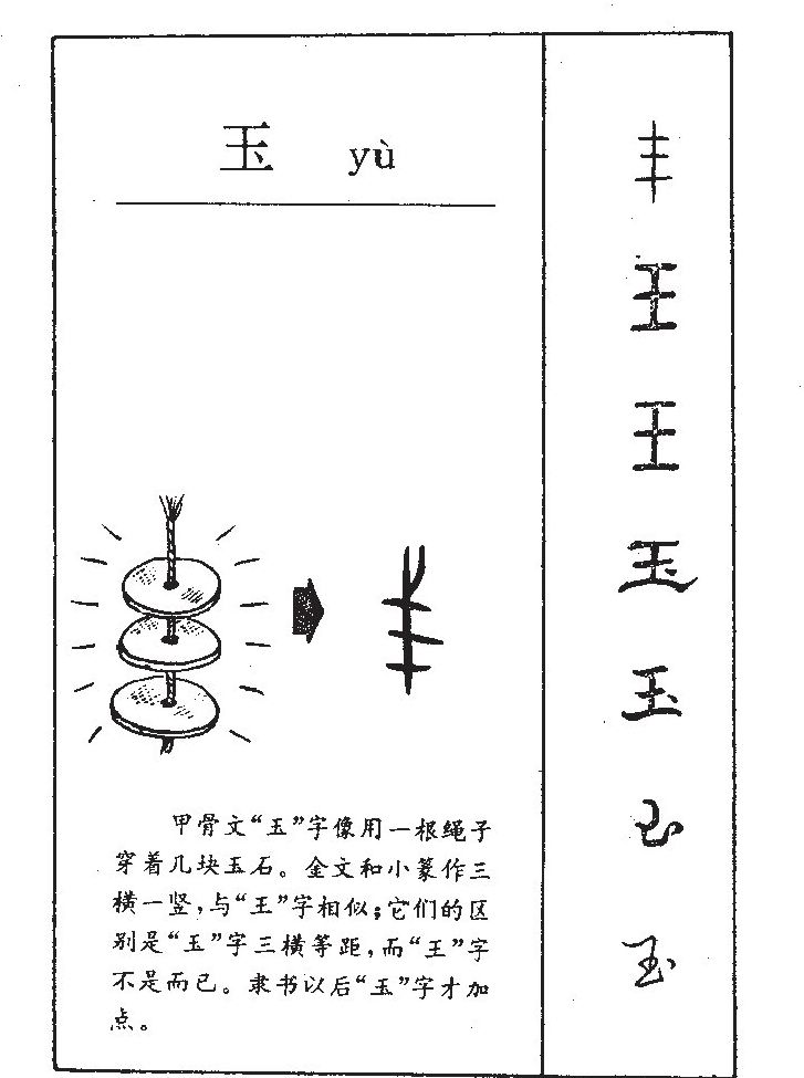 玉字字源字形