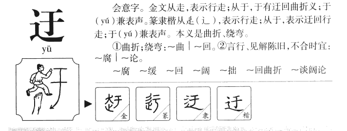 迂字字源字形