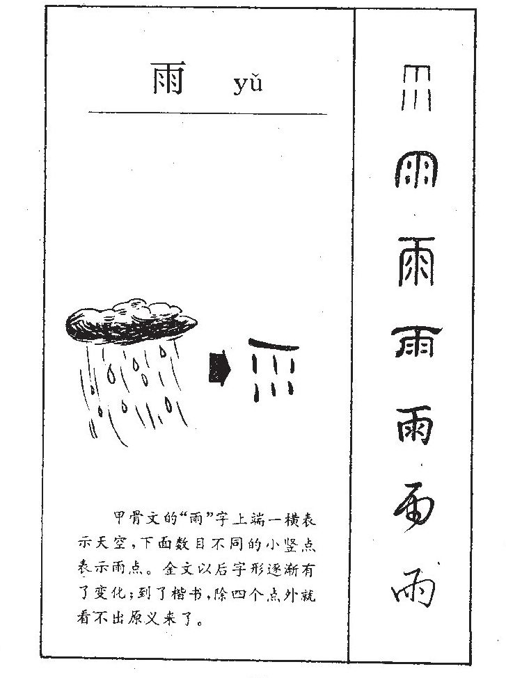 雨字字源字形