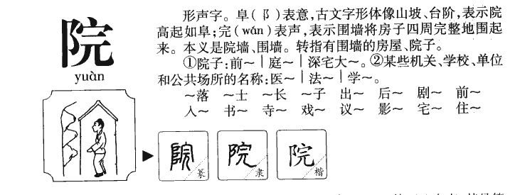 院字字源字形
