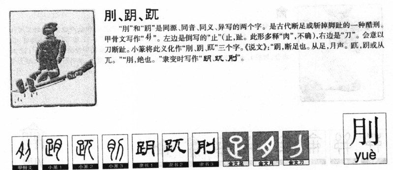 刖字字源字形
