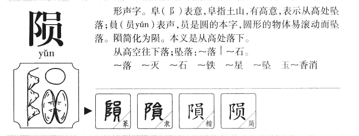 陨字字源字形