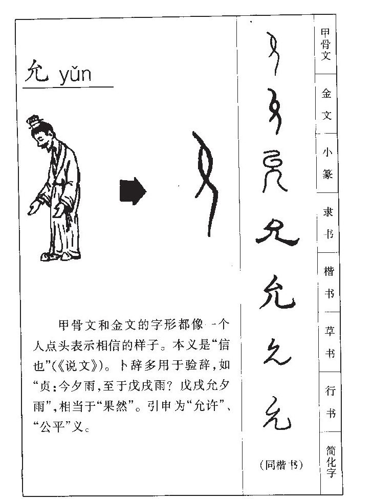 允字字源字形