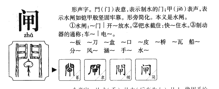 闸字字源字形