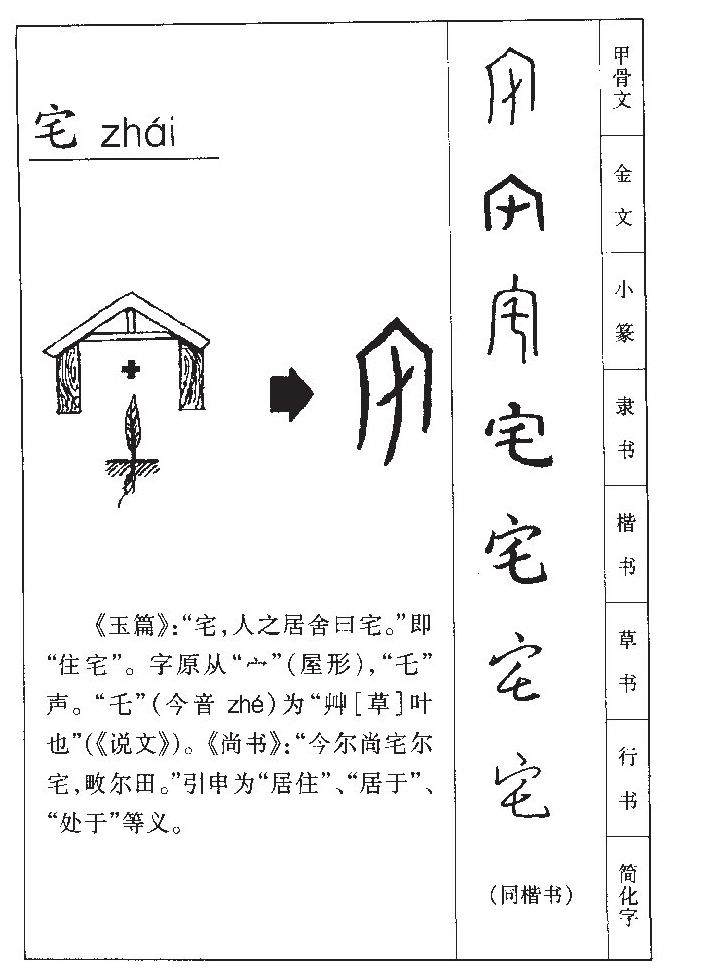 宅字字源字形