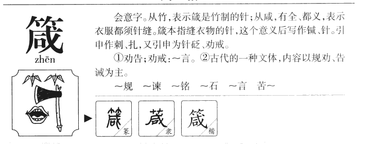 箴字字源字形
