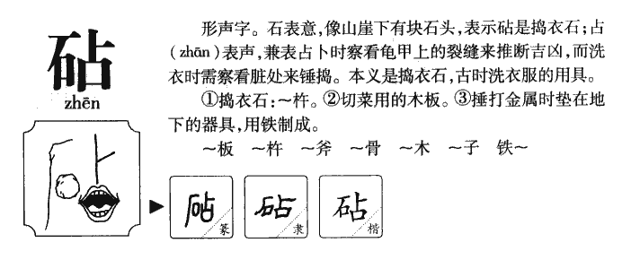 砧字字源字形