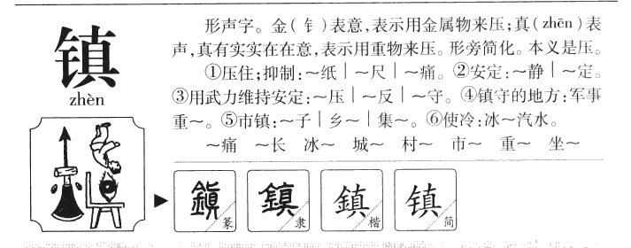 镇字字源字形
