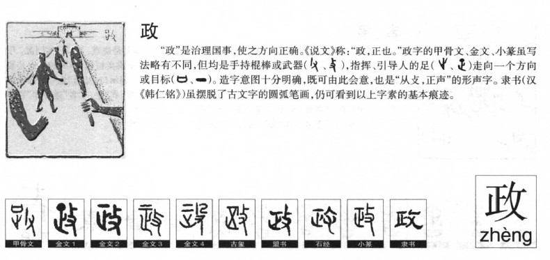 政字字源字形