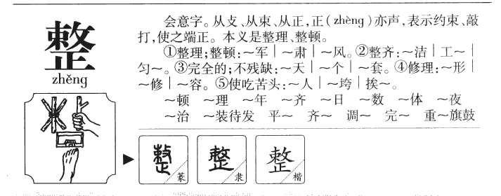 整字字源字形