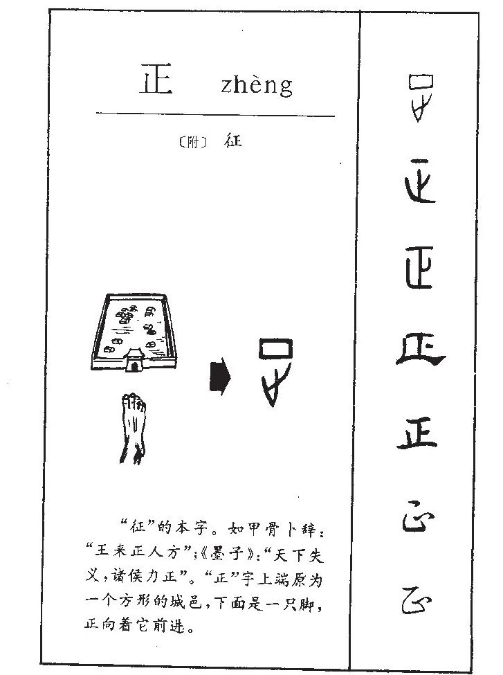 正字字源字形