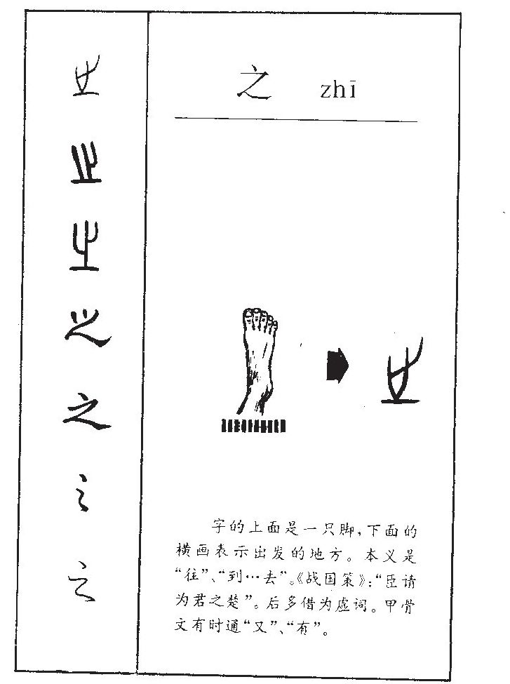 之字字源字形