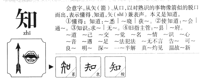 知字字源字形
