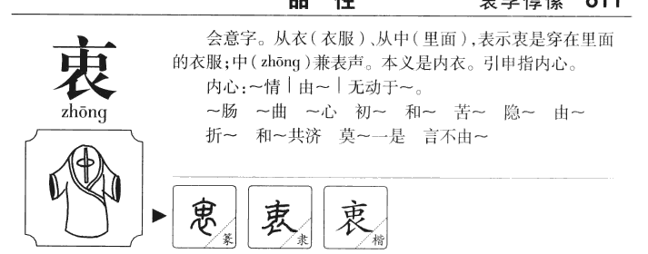 衷字字源字形