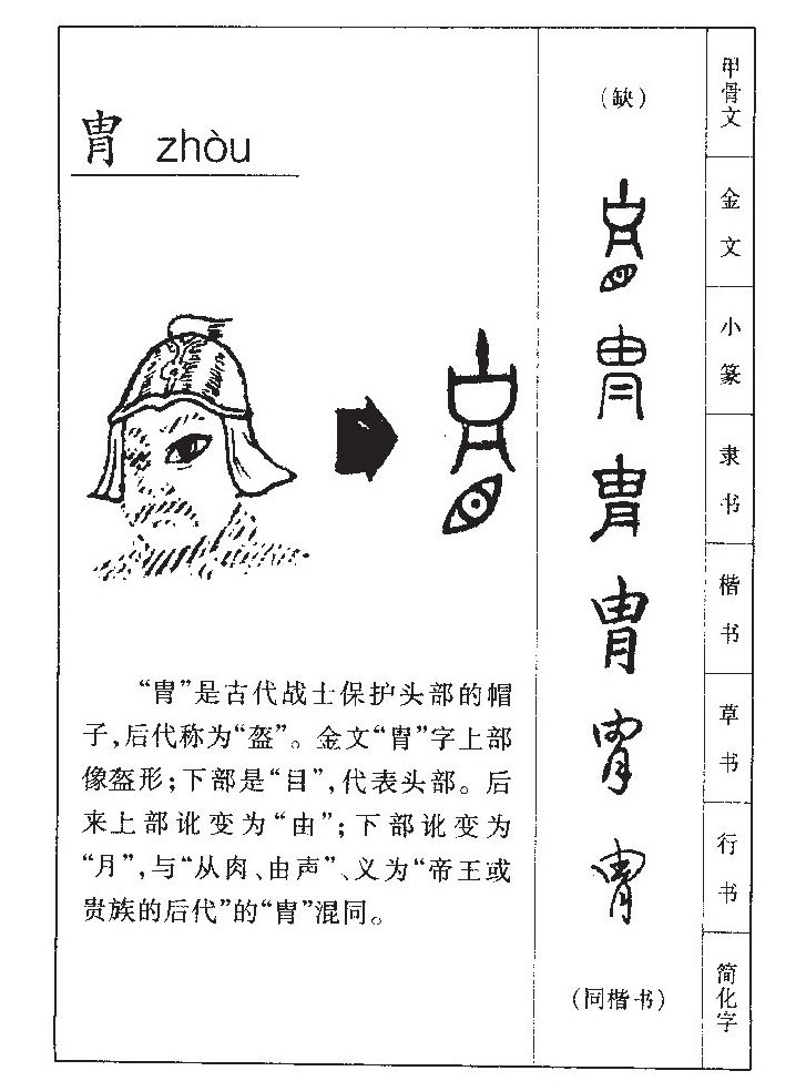 胄字字源字形