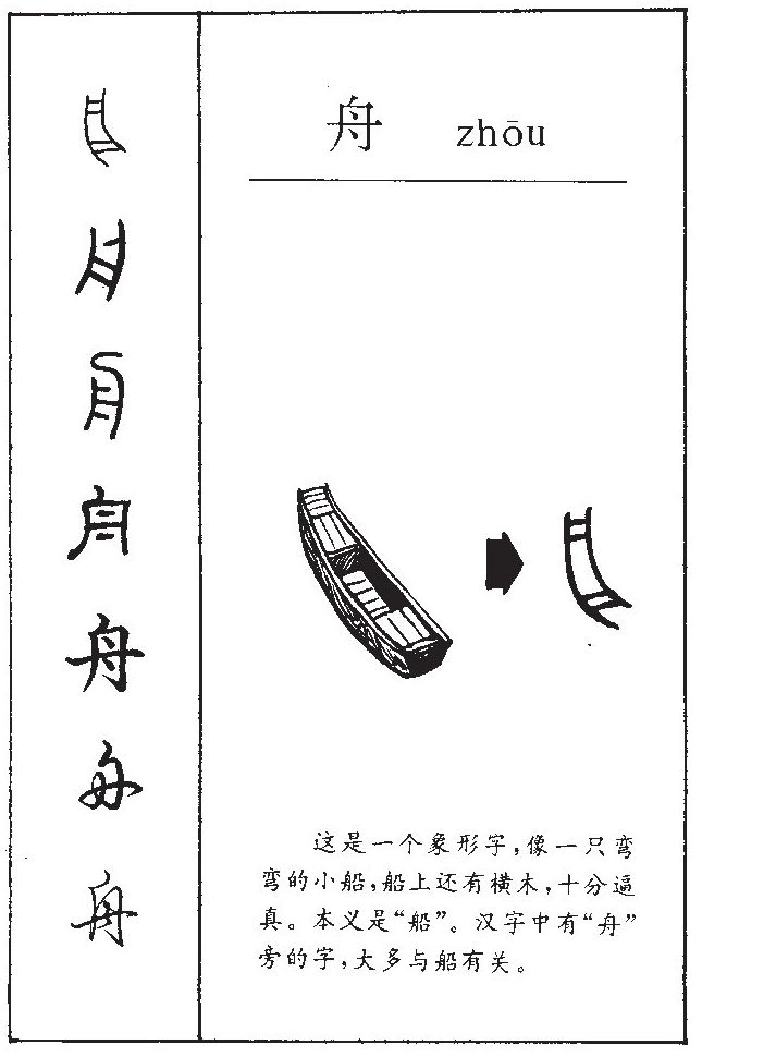 舟字字源字形
