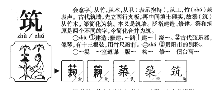 筑字字源字形
