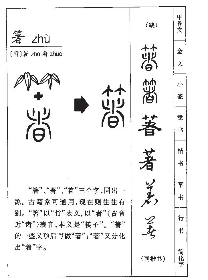 箸字字源字形