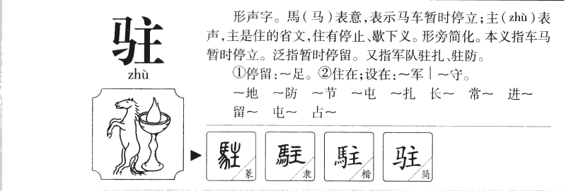 驻字字源字形