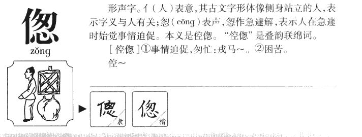 偬字字源字形