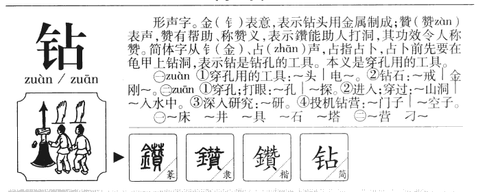 钻字字源字形