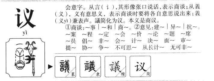 议字字源字形