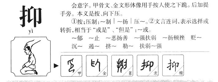 抑字字源字形