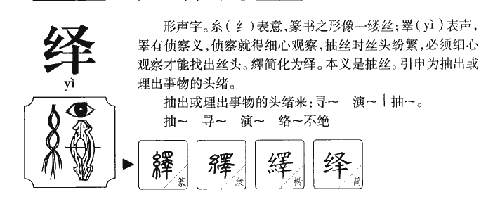 绎字字源字形