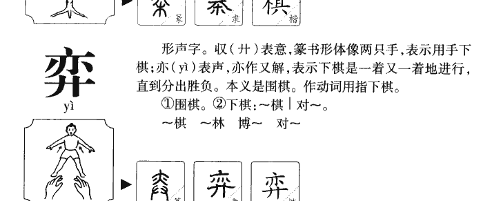 弈字字源字形