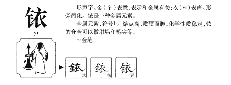 铱字字源字形