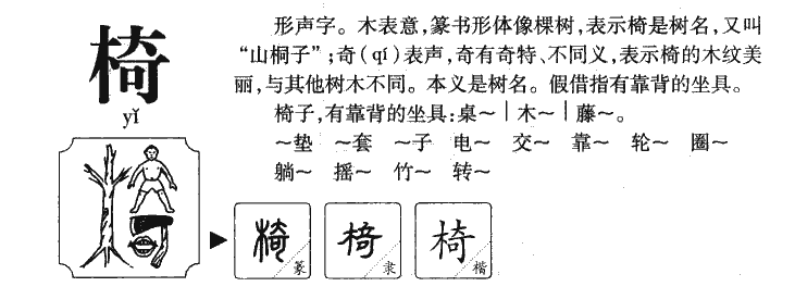 椅字字源字形